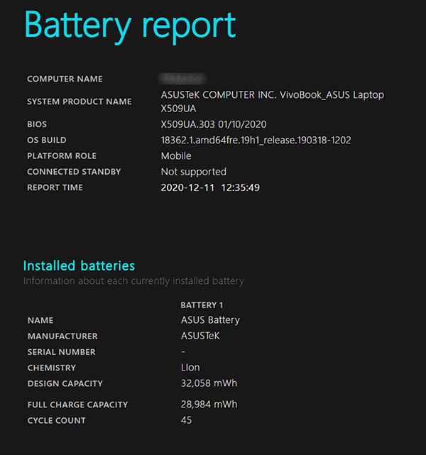 Laptop battery Report