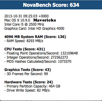 Test results of Mavericks