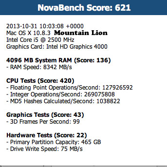 Benchmark Test results of Mountain Lion