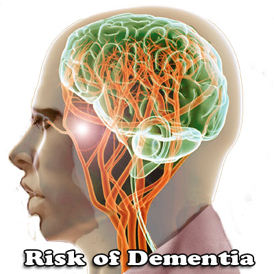 Risk of Dementia